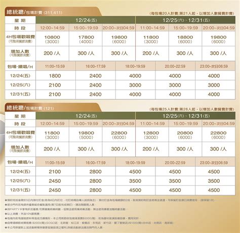 錢櫃計費方式2023|錢櫃全球娛樂網